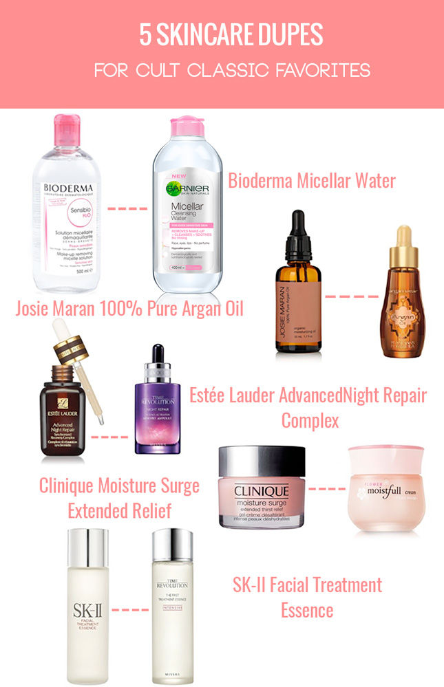 5 Skincare Dupes for Cult Classic Favorites #beauty #skincare